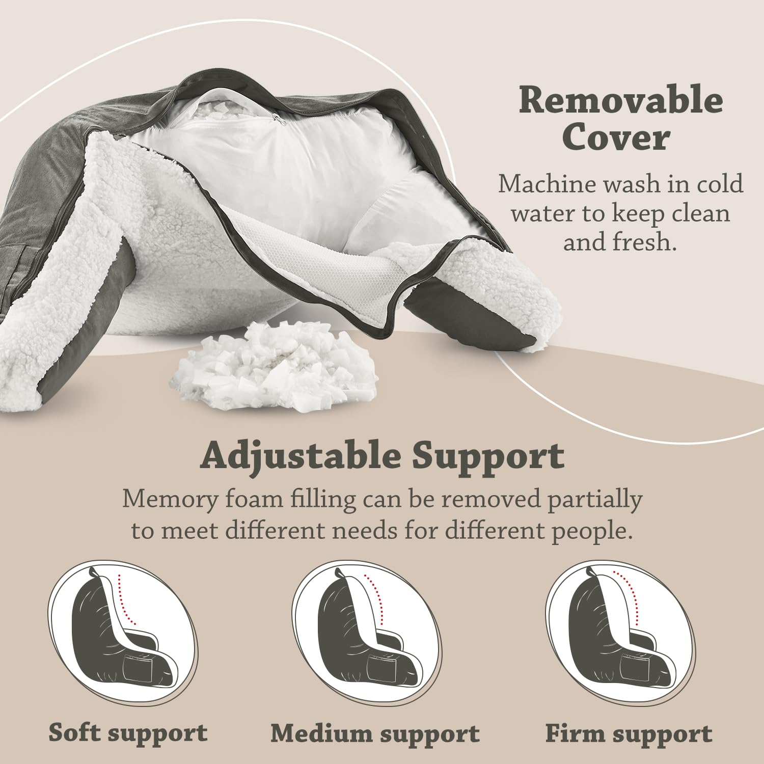 **LOVTEX Reading Pillow with Removable Cover - Back Support Pillow for Sitting Up in Bed, Arms & Pockets - Sherpa Bed Rest Pillow for Adults, 20 x 15 Inches (Dark Grey & White) - Perfect for Reading, Watching TV, or Relaxing in Bed**