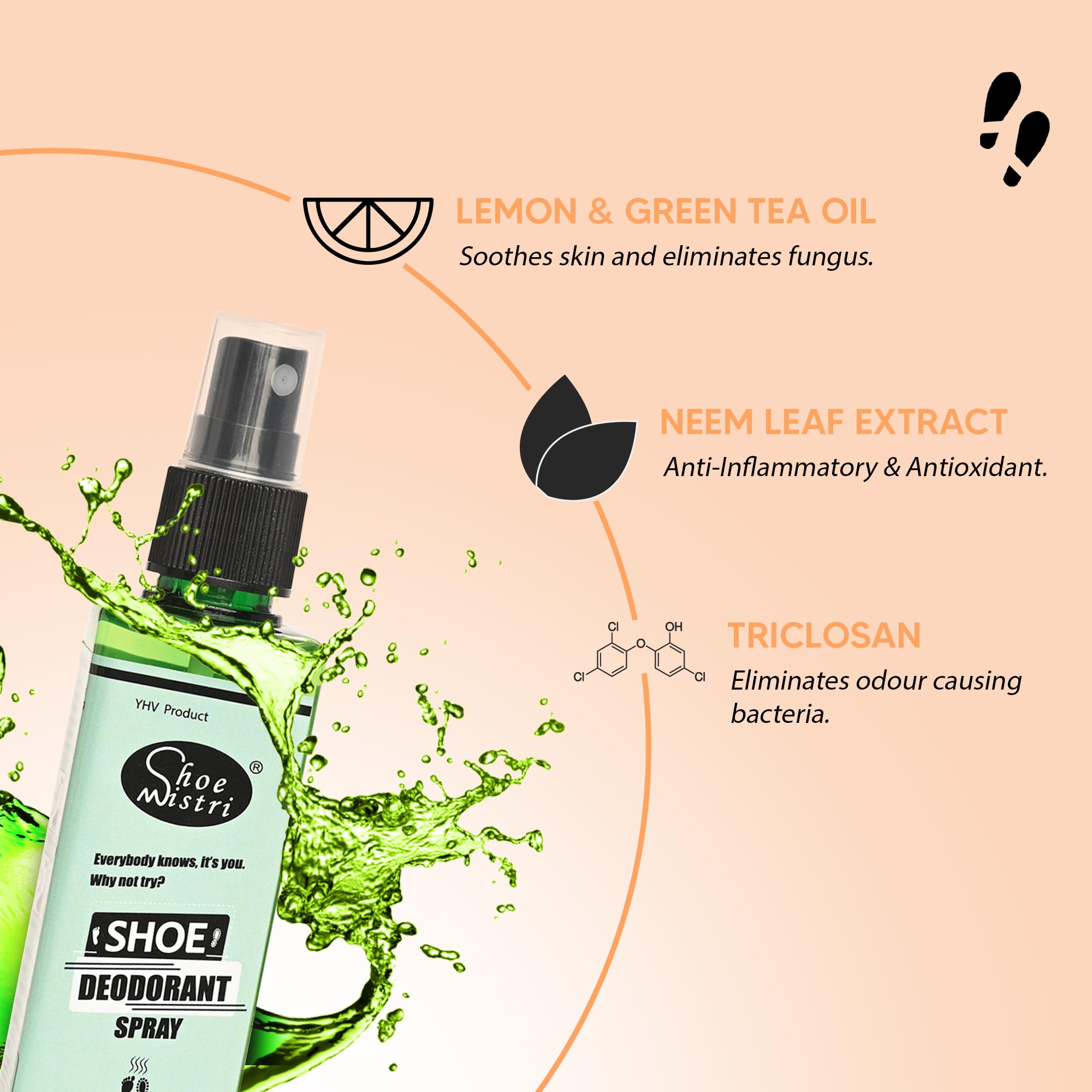 Natural Foot & Shoe Deodorant Spray - Eliminates Odor Causing Bacteria | Long-Lasting Shoe Odor Eliminator for Men & Women | Perfect for Gym Shoes, Work Boots & Daily Wear