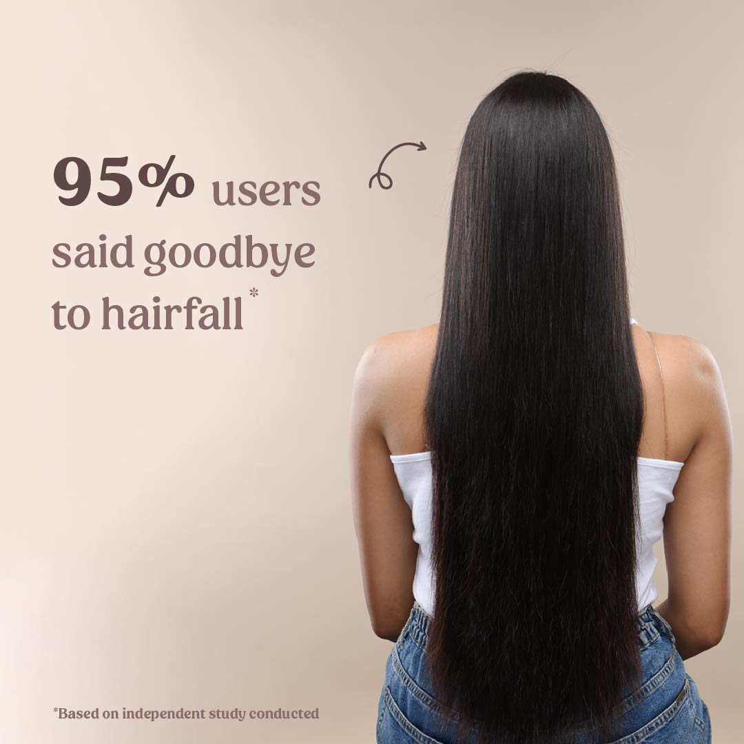 Hairfall Control Kit for Women & Men - Anti Hair Loss Treatment with Natural Ingredients | Perfect for Thinning Hair & Scalp Care at Home