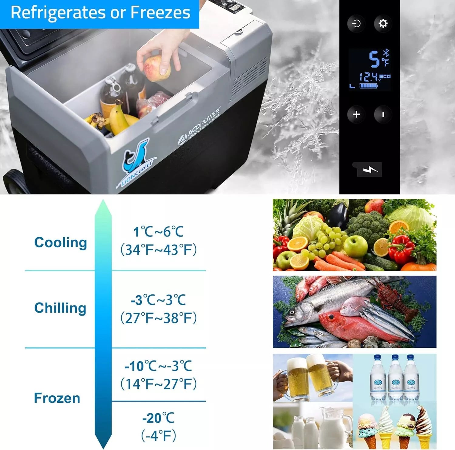 ACOPOWER 40L LiONCooler Smart Pro Portable Fridge - 12V/24V Car Refrigerator, 40 Quart Electric Cooler for Camping, Road Trips, RV, Outdoor Adventures & Home Use