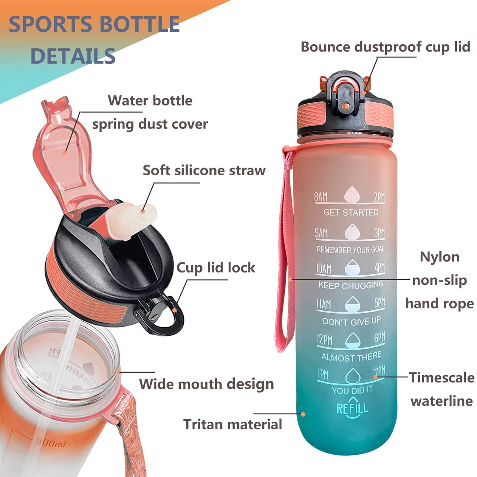 1L Motivational Water Bottle with Time Marker - BPA Free & Non-Toxic Sports Bottle for Gym, Office & Outdoor Activities - Stay Hydrated for Fitness, Work & Hiking