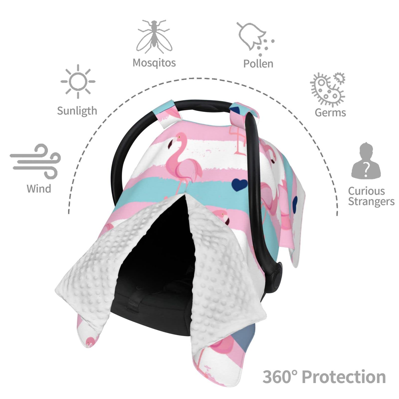 Personalized Baby Car Seat Covers with Name - Custom Infant Car Seat Canopy for Boys & Girls - Nursing & Breastfeeding Cover - Perfect for Travel, Shopping & Daily Use