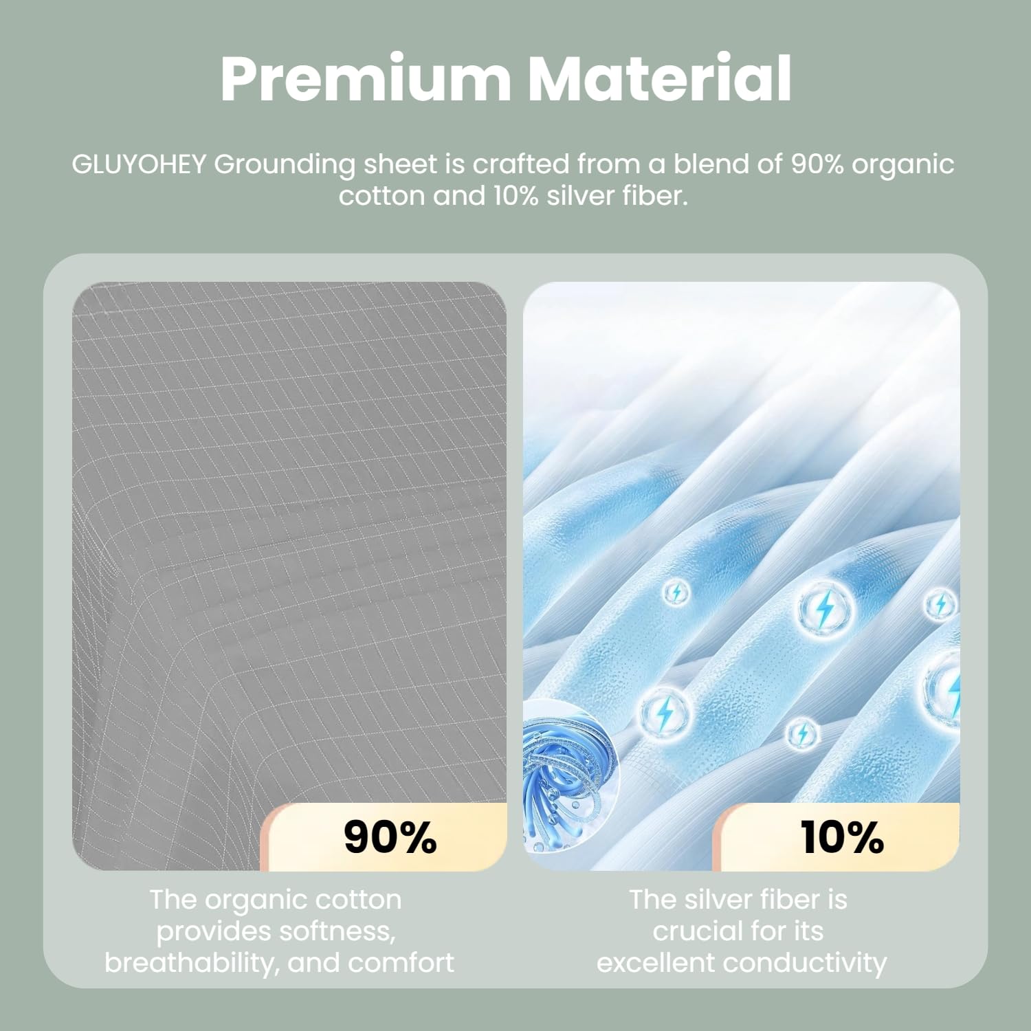GLUYOHEY Grounding Fitted Sheet - Queen Size 90% Organic Cotton & 10% Silver Fiber Earthing Sheet with Conductive Cord for Better Sleep | Anti-Static, Stress Relief & Improved Circulation | Perfect for Home, Travel & Wellness Retreats (Gray)
