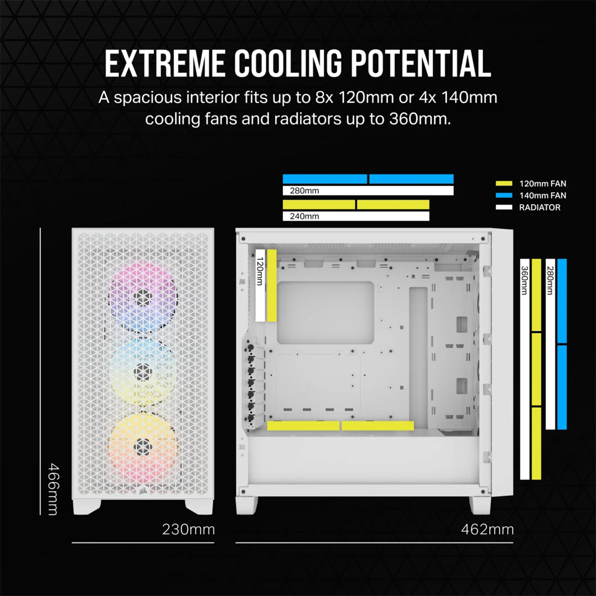 Corsair iCUE 3000D RGB Airflow Tempered Glass Mid Tower PC Case - White | High Airflow Design for Gaming & Workstation Builds | Perfect for Esports & Content Creation