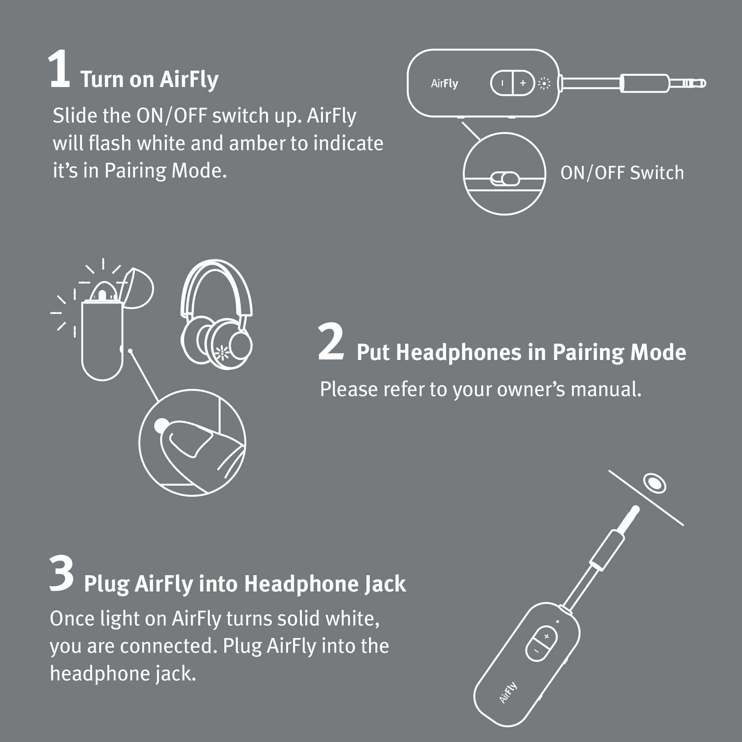 Twelve South AirFly SE | Bluetooth Wireless Transmitter & Adapter for AirPods, Wireless Headphones & Noise-Cancelling Headphones | 20+ Hour Battery Life | Perfect for Airplane Travel & Gym Workouts