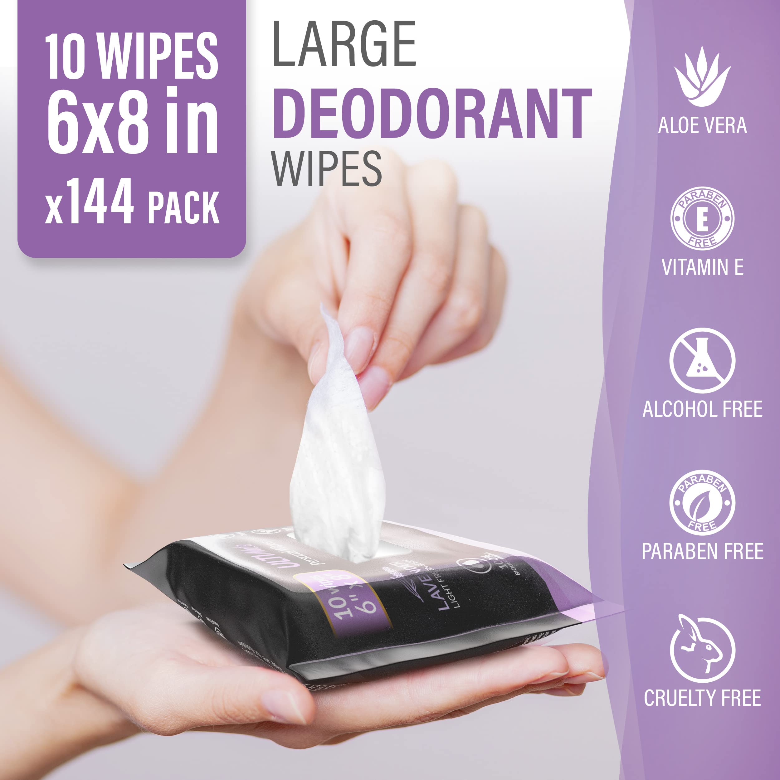 Premium Biodegradable Shower Body & Face Wipes for Men - Post Gym, Travel & Camping - Scented Lavender Hygiene Wipes (1440 Count Multipack) - Perfect for On-the-Go Cleansing, Outdoor Adventures & Quick Refresh