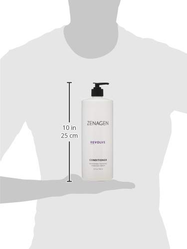Zenagen Revolve Thickening Conditioner for Hair Growth & Volume - Sulfate-Free Treatment for Thinning Hair - Perfect for Daily Use & Styling
