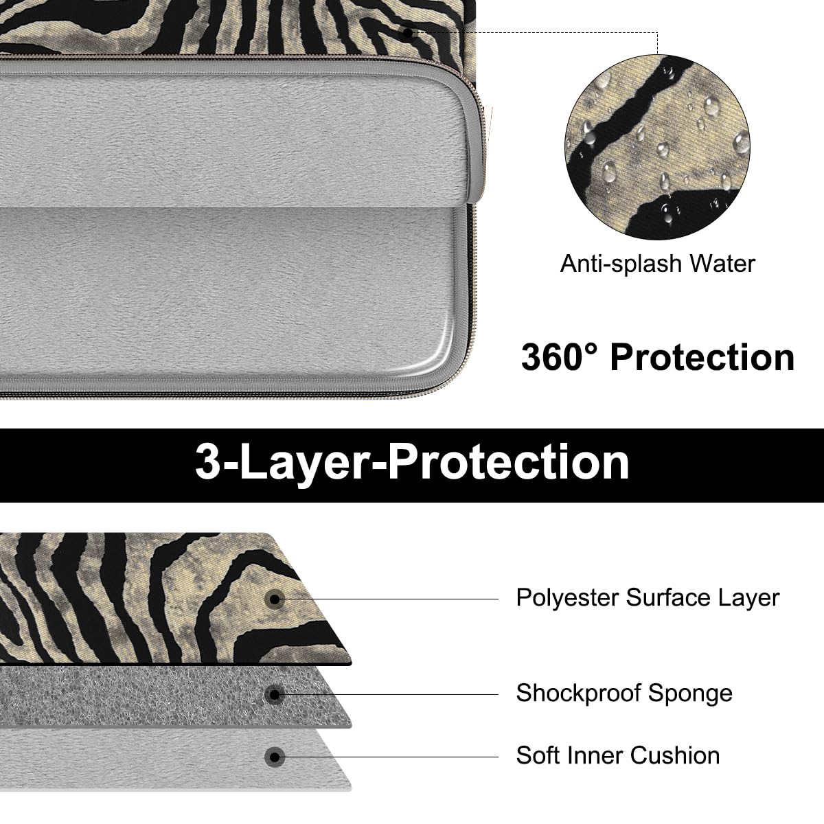 ARVOK 15-16 Inch Water-Resistant Laptop Sleeve Case for MacBook Pro 15/16, HP, Dell, Lenovo, Asus, Acer & Samsung - Includes Extra Storage Bag - Perfect for Office, Travel & School Use