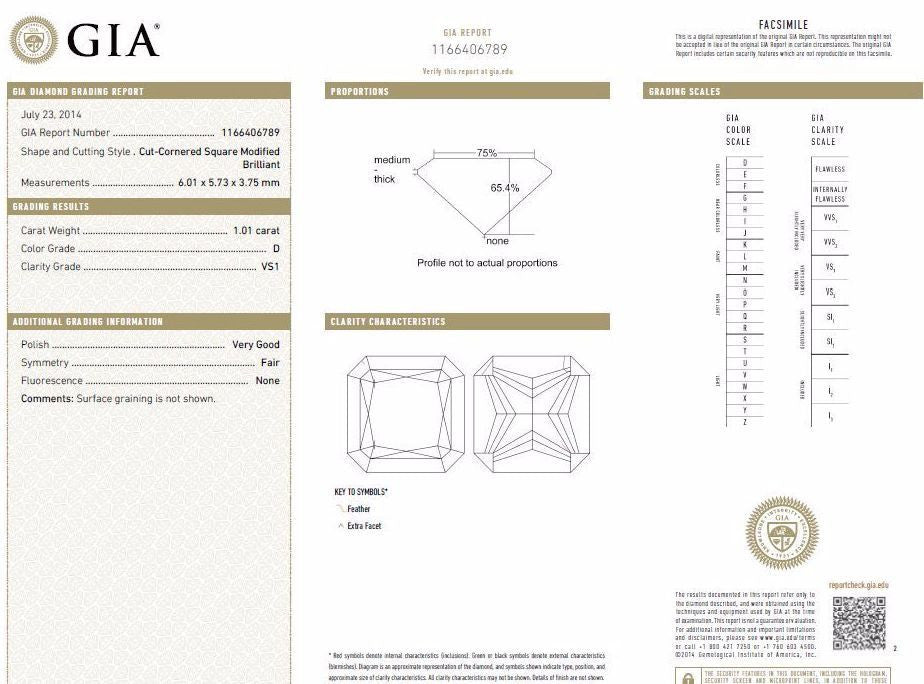 GIA Certified 1.51 Carat Princess Cut Diamond Engagement Ring - D Color VS Clarity, Cathedral Setting for Weddings & Proposals