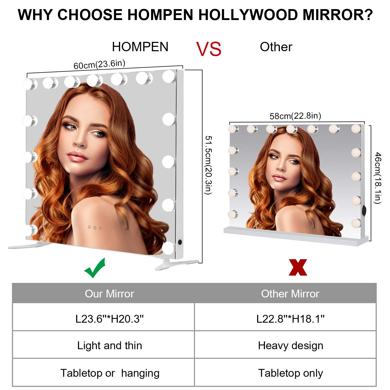 HOMPEN Hollywood Vanity Mirror with LED Lights & Dimmer - Touch Control for Makeup & Dressing