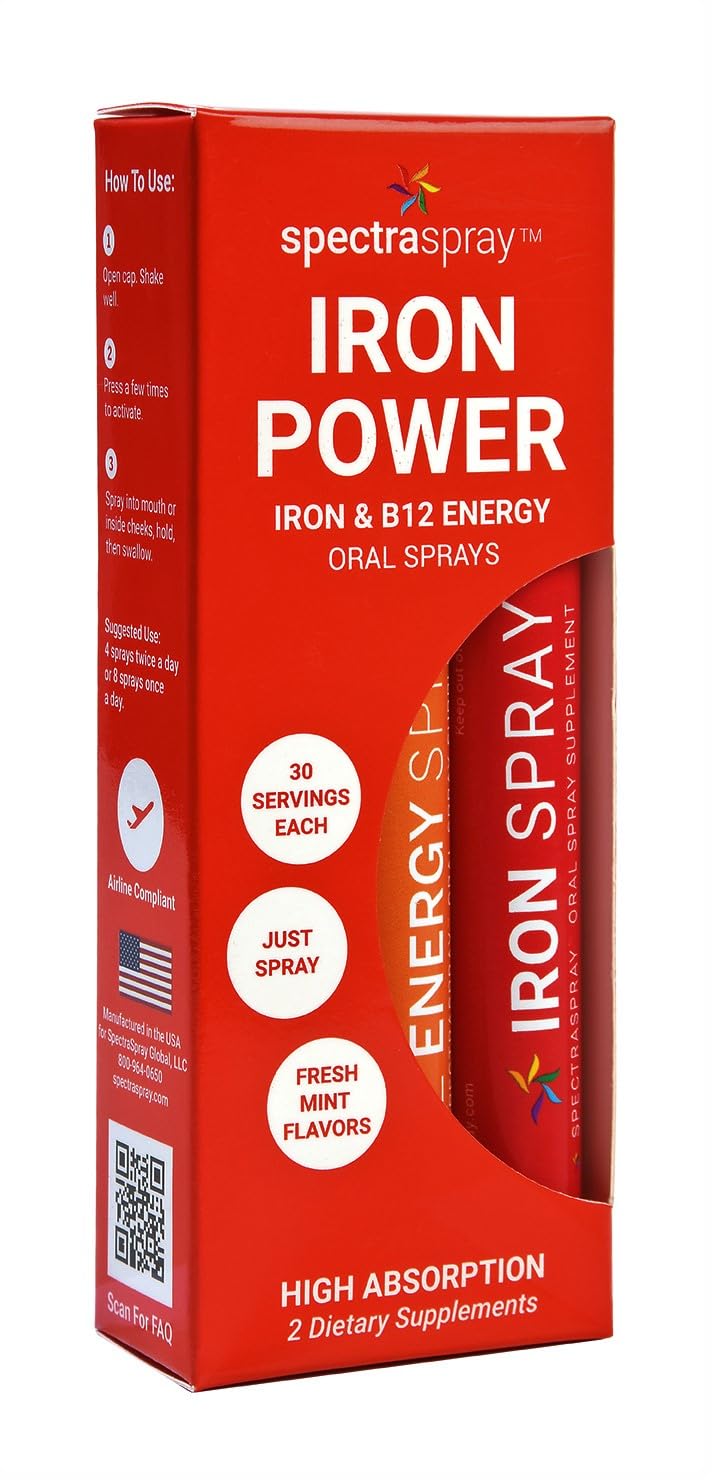 SpectraSpray Iron Supplement - Fast Absorbing Oral Spray with Essential Minerals for Energy & Vitality | Supports Healthy Blood & Immune System - Perfect for Athletes, Vegans & Busy Professionals