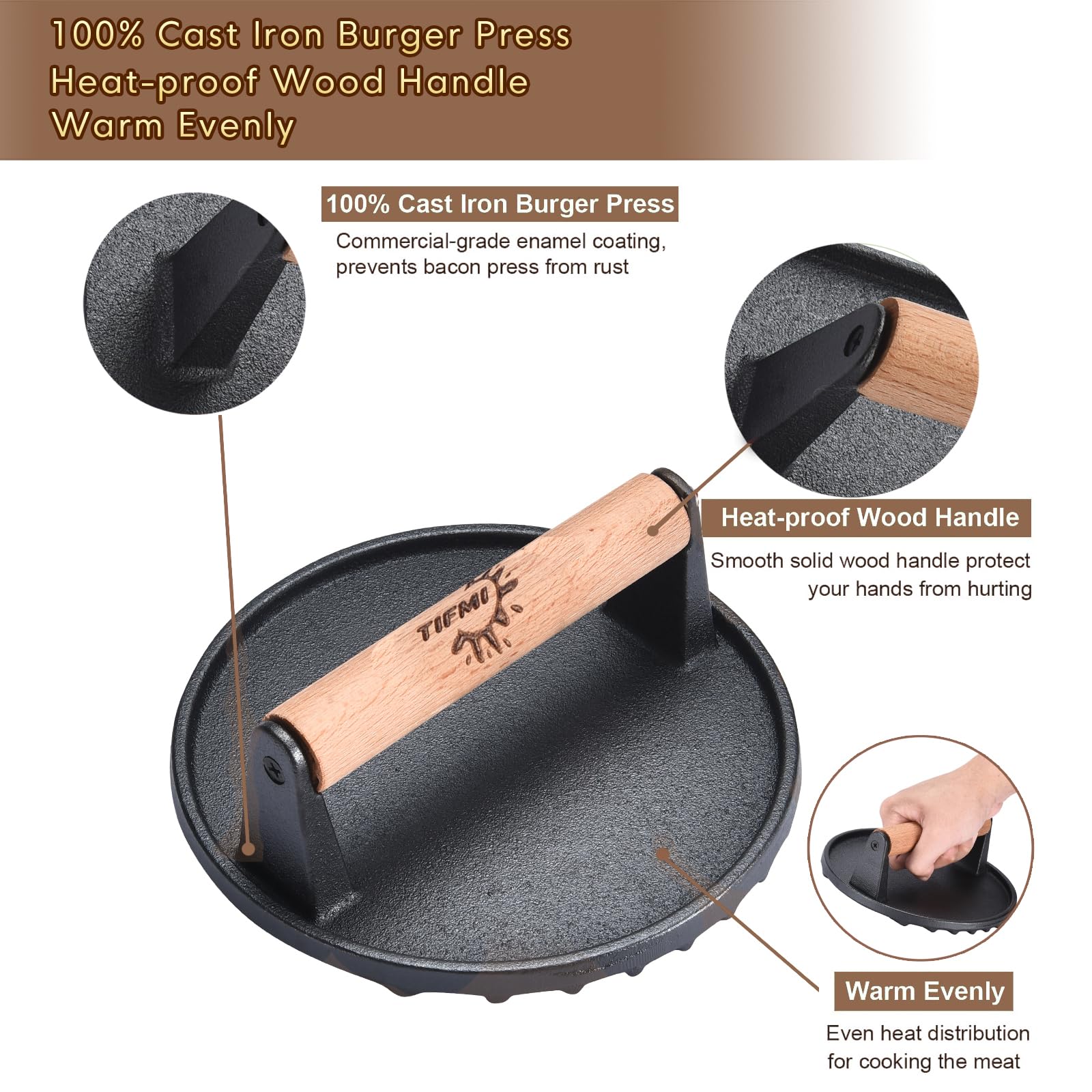 TIFMI 7-inch & 4.6-inch Hamburger Patty Maker Press - Non-Stick Aluminum with 100 BPA-Free Patty Papers - Perfect for Grilling Burgers, Bacon, Panini, Steak & Sandwiches - Ideal for Backyard BBQs, Camping & Home Cooking