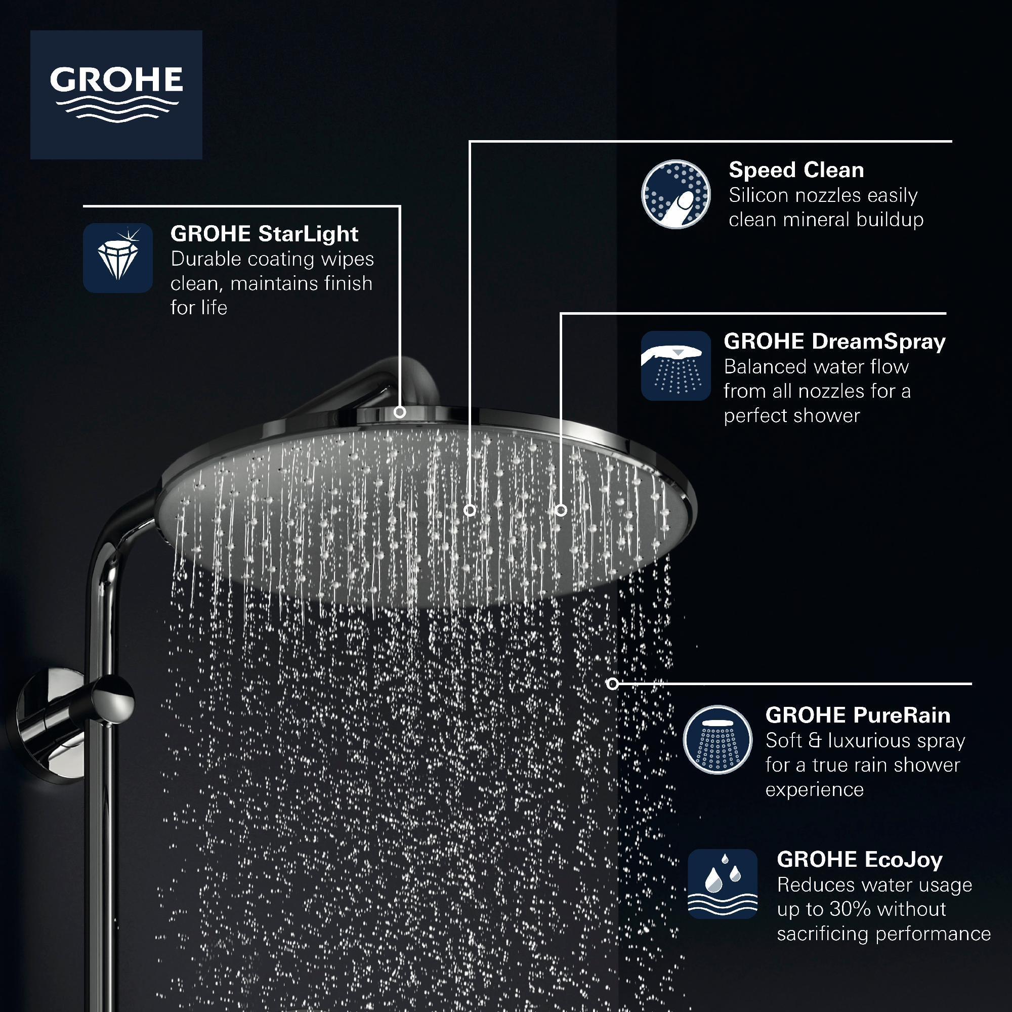 Grohe 310 Mono 12 Rain Shower Head in Chrome - High Pressure Water Saving Showerhead for Luxurious Spa-Like Bathroom Experience