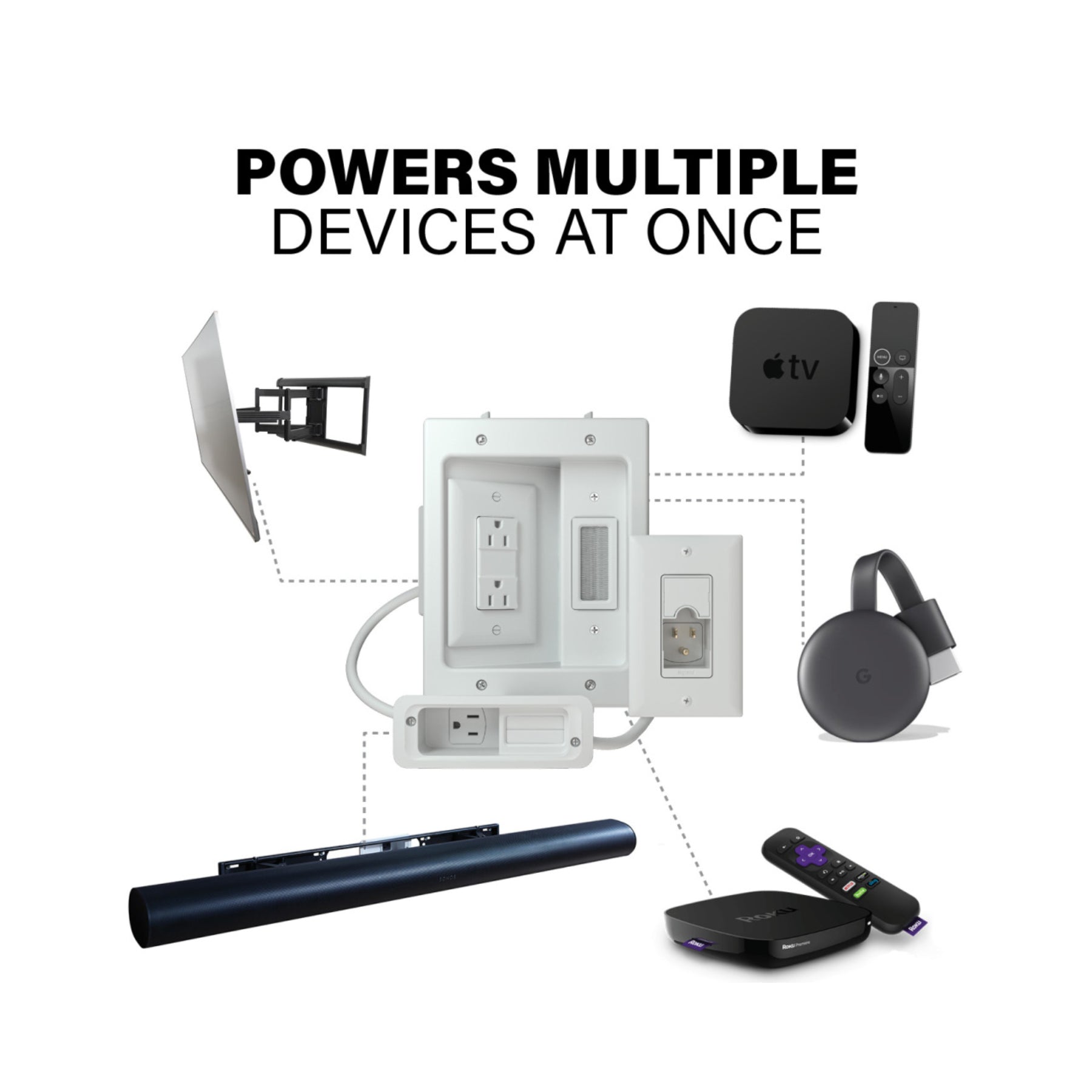 Sanus WSIWPSB1 In-Wall Cable Management Kit - Organize & Hide Wires for TVs, Home Theaters & Offices