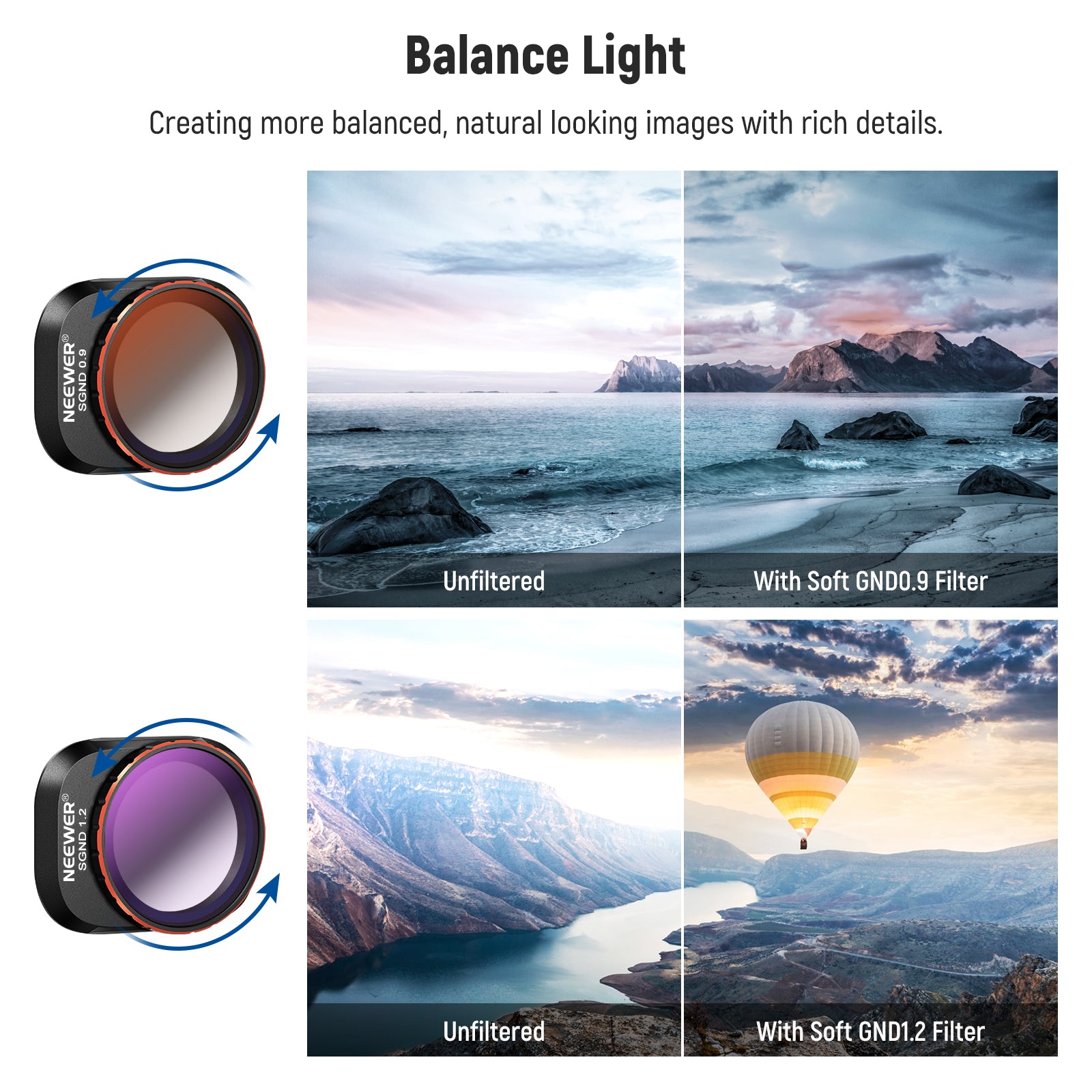 NEEWER FL 32 4-Pack ND & Effect Filter Kit for DJI Mini 4 Pro Drone - Enhance Aerial Photography with Variable Light Control for Sunny Days & Creative Effects