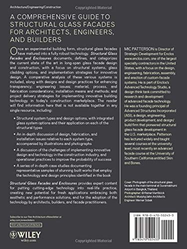 High-Performance Structural Glass Facades & Enclosures | Modern Architectural Glazing Solutions for Commercial Buildings & Skyscrapers | Perfect for Office Towers, Shopping Malls & Luxury Hotels