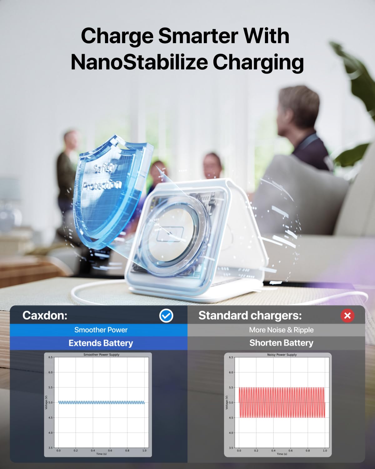 3-in-1 Wireless Charger for iPhone 16, Apple Watch S10 & AirPods 4 - Foldable Travel Charging Station with MagSafe Magnetic Pad | Portable Fast Charging Essentials for Home, Office & Car (White)