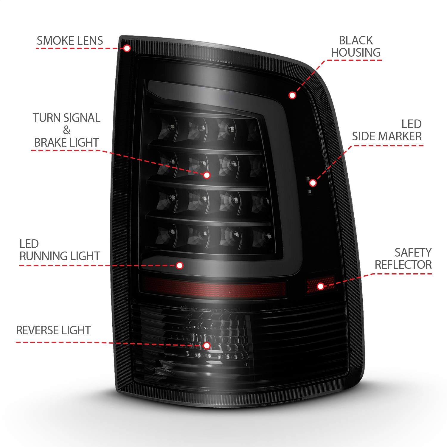 ANZO USA 311319 LED Tail Lights for Dodge Ram 1500 (2009-2018) - Smoke Lens, DOT Approved, Easy Installation - Upgrade Your Truck's Style & Safety for Night Driving