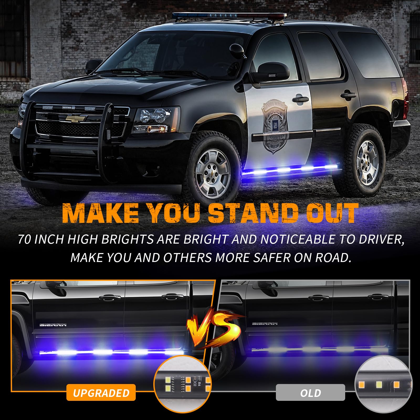 XRIDONSEN 2PCS 70-Inch Truck Emergency Light Strips - 864 LED Blue & White Strobe Running Board Lights - Waterproof Flexible Warning Lights for Police, Firefighter, Pickup, SUV, Off-Road Vehicles - Ideal for Night Safety, Roadside Emergencies & Work Zone Visibility