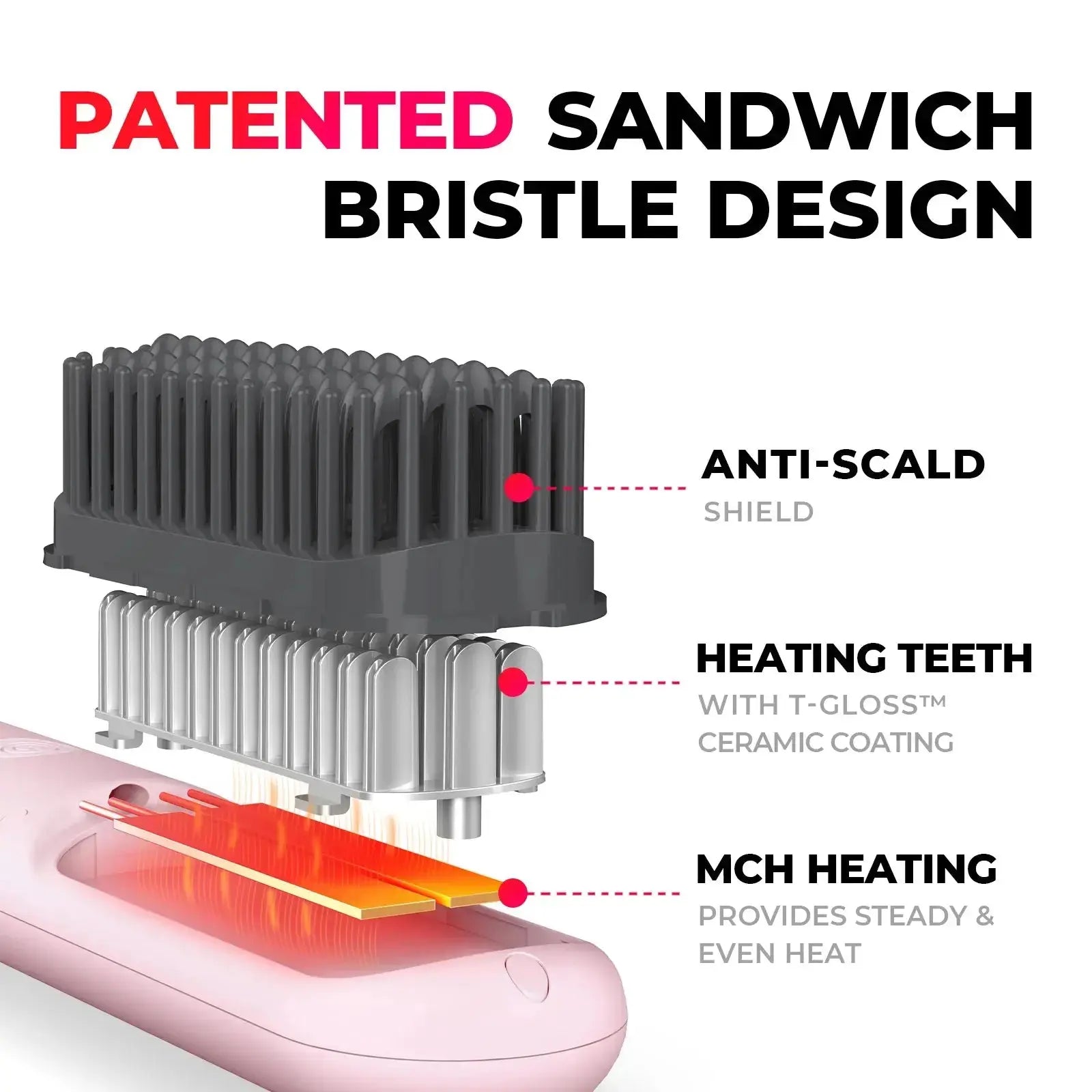 TYMO Porta Pink - Portable Hair Straightener & Styler for Travel, Home & Salon Use | Quick Heating, Compact Design, Perfect for On-the-Go Styling