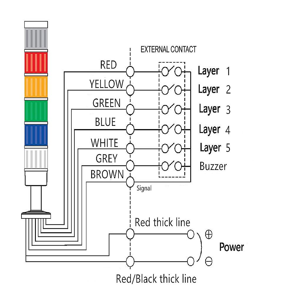 ATO Stack Light with Flash LED – 110V AC Industrial Signal Tower with Buzzer Alarm & Warning Lamp for Operator Stations, Call Lights, Machine Monitoring (3 Layers) – Perfect for Factory Automation, Production Lines & Equipment Status Alerts