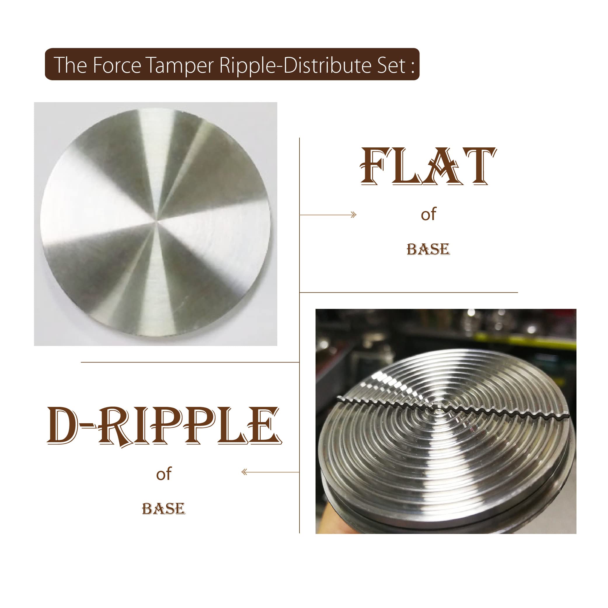 Automatic Coffee Tamper with Adjustable Pressure & Auto-Leveling - 58.35mm Ripple Base for Espresso Machines | Perfect for Baristas & Home Brewing | Ideal for Coffee Shops, Cafes & Home Use