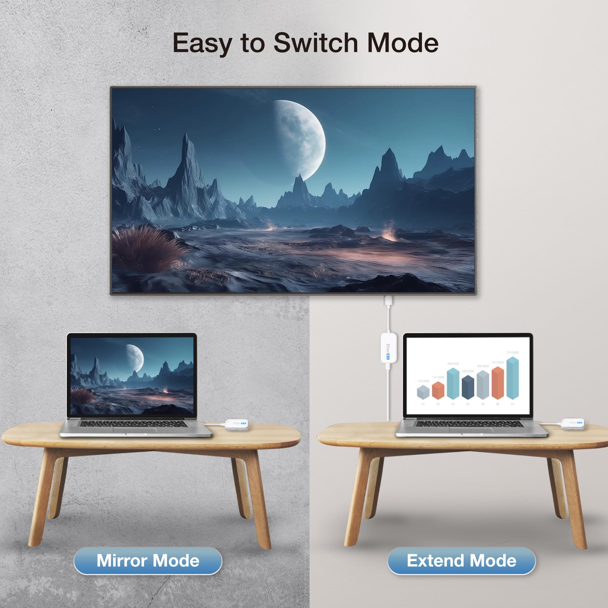 EZCast Wireless HDMI Transmitter & Receiver - 1080P 60Hz Full HD Screen Mirroring for Laptop, PC, PS5, Xbox | 30m Long Range | Perfect for Home Theater, Gaming & Office Presentations