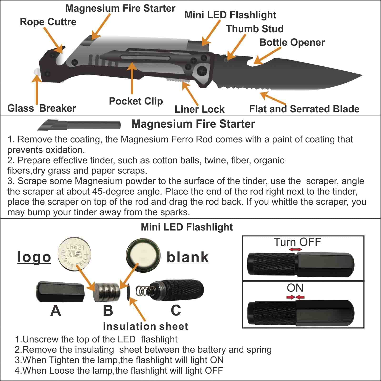 Blue Titanium Multi-Tool Pocket Knife - 12-in-1 Survival Knife with LED Light, Fire Starter, Seatbelt Cutter, Glass Breaker & Bottle Opener | Perfect Father's Gift, Camping, Hiking & Emergency Preparedness