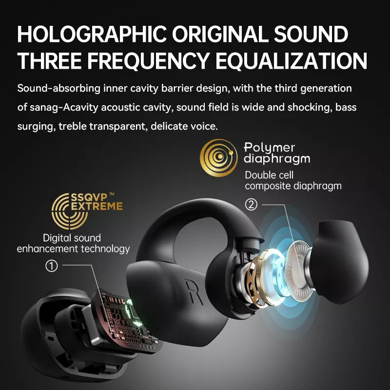 Sanag Z50S Wireless Bluetooth Ear Clip Headphones with Air Conduction Technology - Perfect for Running, Cycling, and Outdoor Sports
