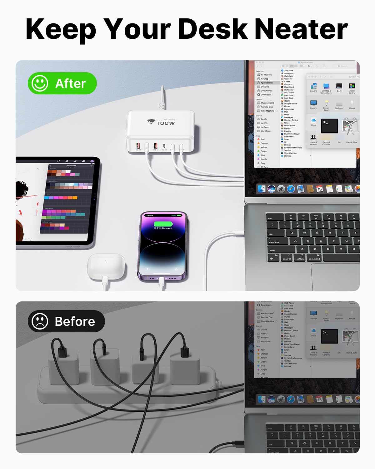 100W GaN USB C Fast Charger with 6 Ports - PD & QC 3.0 Wall Charger Station for iPhone 16/15/14/13/12 Pro Max, MacBook, Samsung Galaxy - Compact Power Hub for Home, Office & Travel Charging Multiple Devices Simultaneously
