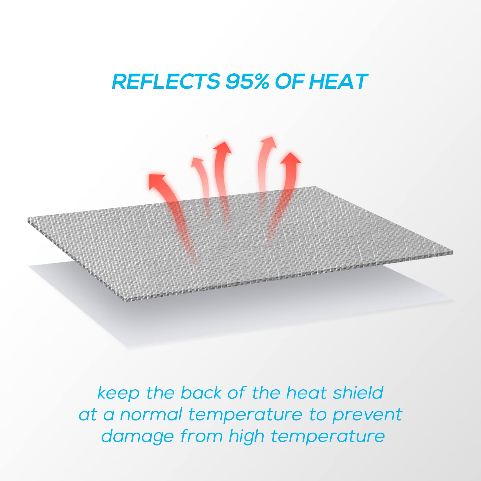 FLASLD Aluminized Heat Shield - High-Temperature Thermal Barrier with Adhesive Backing (12