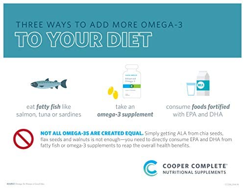 Cooper Complete Advanced Omega 3 Fish Oil Supplement - 1400mg EPA & DHA Fatty Acids per Serving - 60 Softgels per Bottle (Pack of 4) - Supports Heart, Brain & Joint Health - Ideal for Daily Wellness & Active Lifestyle