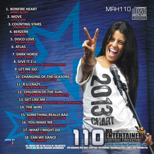 MRH110 Chart Hits Volume 110 - October 2013 Music Compilation | Best Pop & Dance Tracks for Parties, Workouts & Road Trips