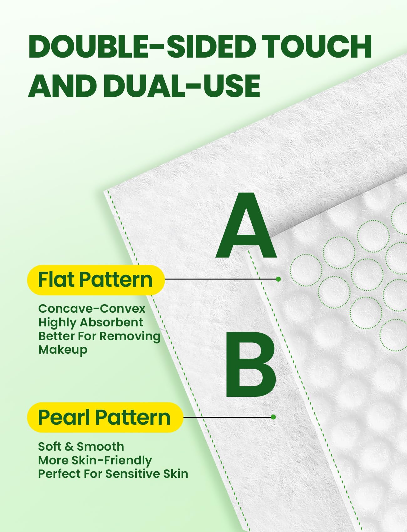 Elvira Disposable Face Towels & Bio-Collagen Face Mask Set - Biodegradable Ultra Soft Cleansing Wipes for Sensitive Skin & Deep Hydrating Overnight Masks - Perfect Skincare Duo for Firming and Moisturizing - Ideal for Daily Cleansing, Travel & Spa Nights
