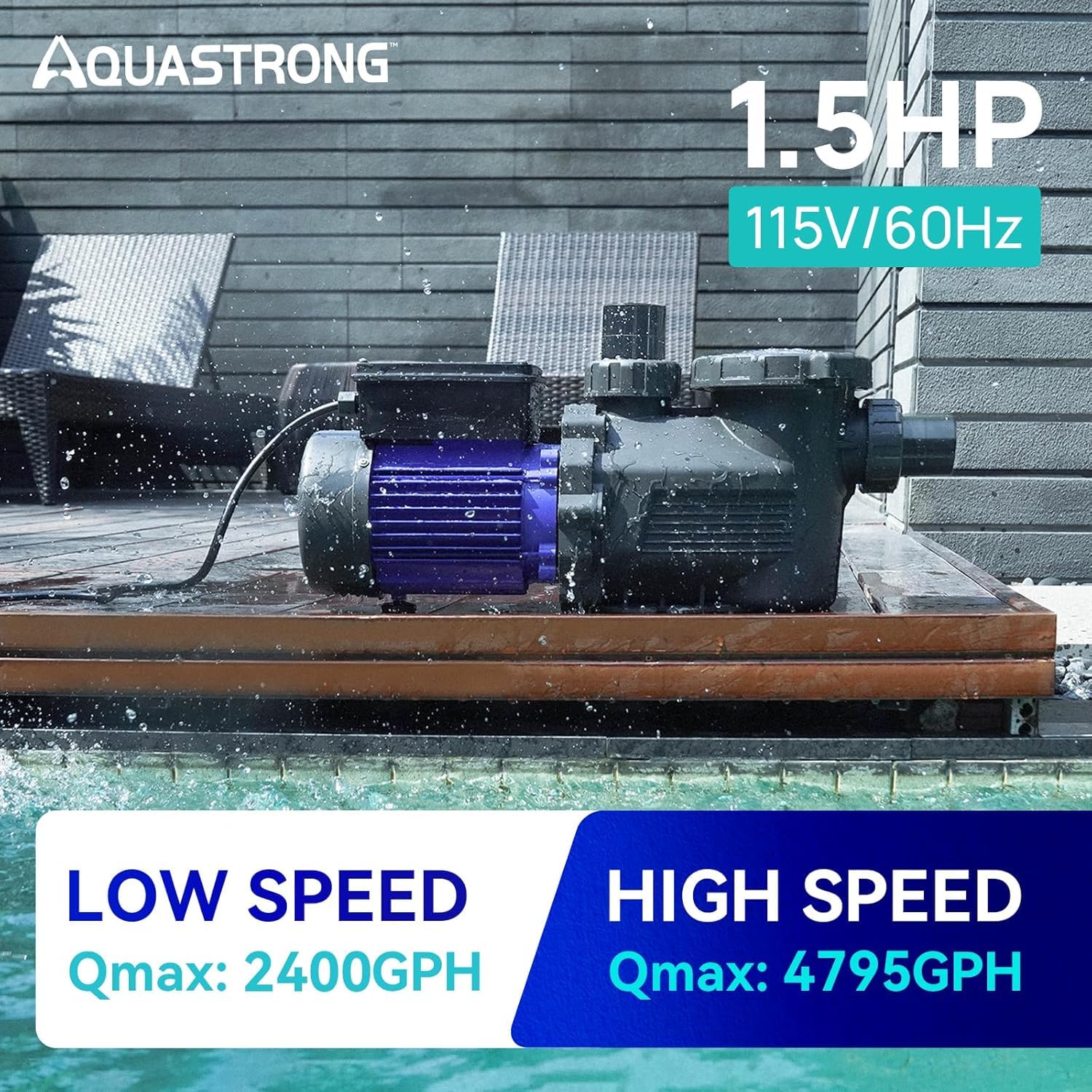 AQUASTRONG 1.5HP Dual Speed Pool Pump with Timer - 4975 GPH High Flow Above/In-Ground Swimming Pool Pump (115V) - Perfect for Backyard Pools, Spas, and Water Circulation Systems
