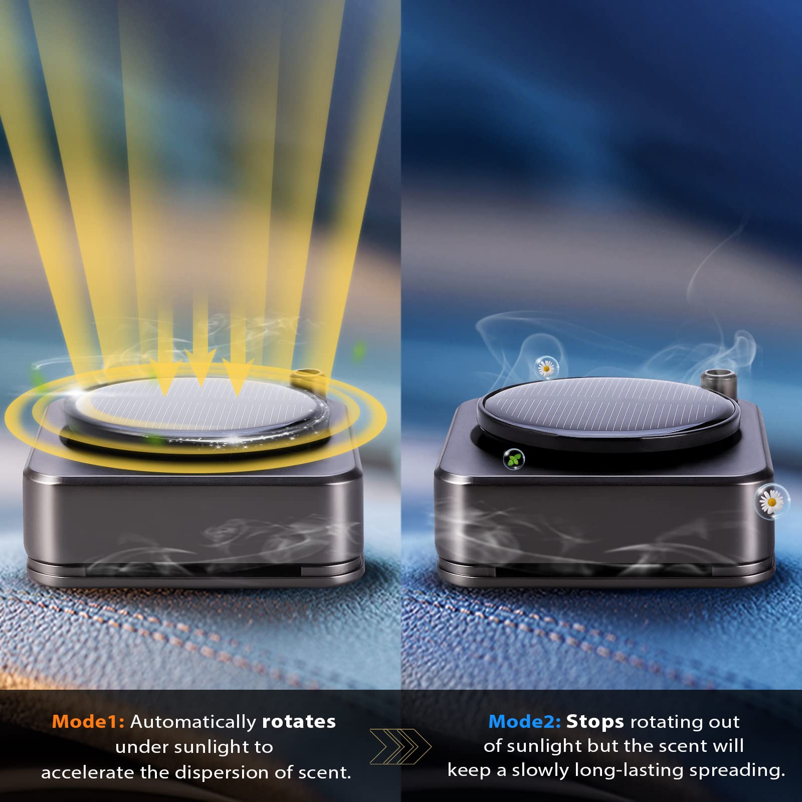 Solar Powered Rotating Car Air Freshener & Essential Oil Diffuser - 3 Natural Long-Lasting Fragrances, Aromatherapy Car Interior Decor Accessory for Men & Women (Black) | Perfect for Daily Commute, Road Trips & Office Use