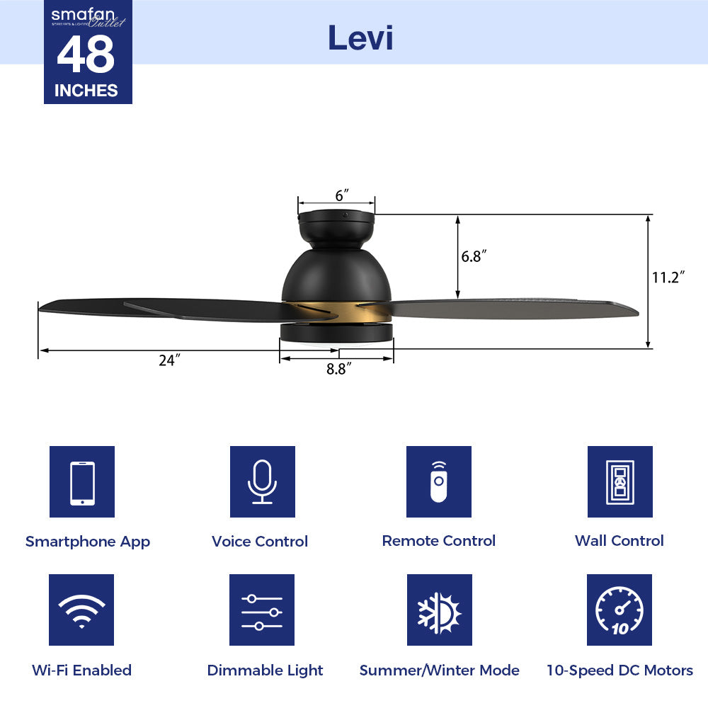Levi II Low Profile Smart Ceiling Fan with Light Kit and Remote Control - 48 Inch Indoor/Outdoor Use - Perfect for Bedroom, Living Room, Patio and Covered Porch