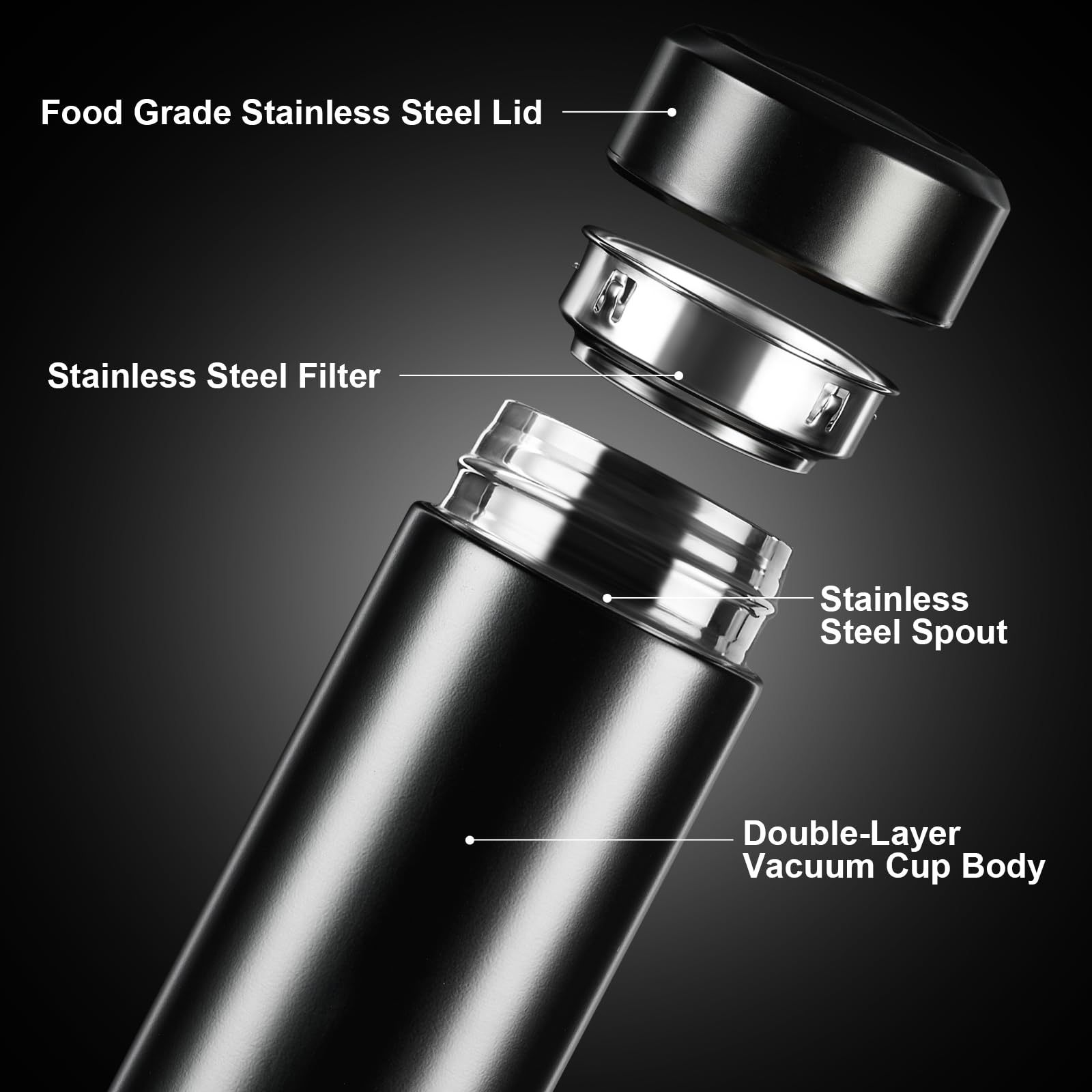 One94Store 500ml Smart LED Temperature Display Stainless Steel Vacuum Insulated Water Bottle - Double Wall Thermos for Hot & Cold Drinks, Leak Proof Travel Mug (Black) - Perfect for Gym, Hiking, Office & Outdoor Activities