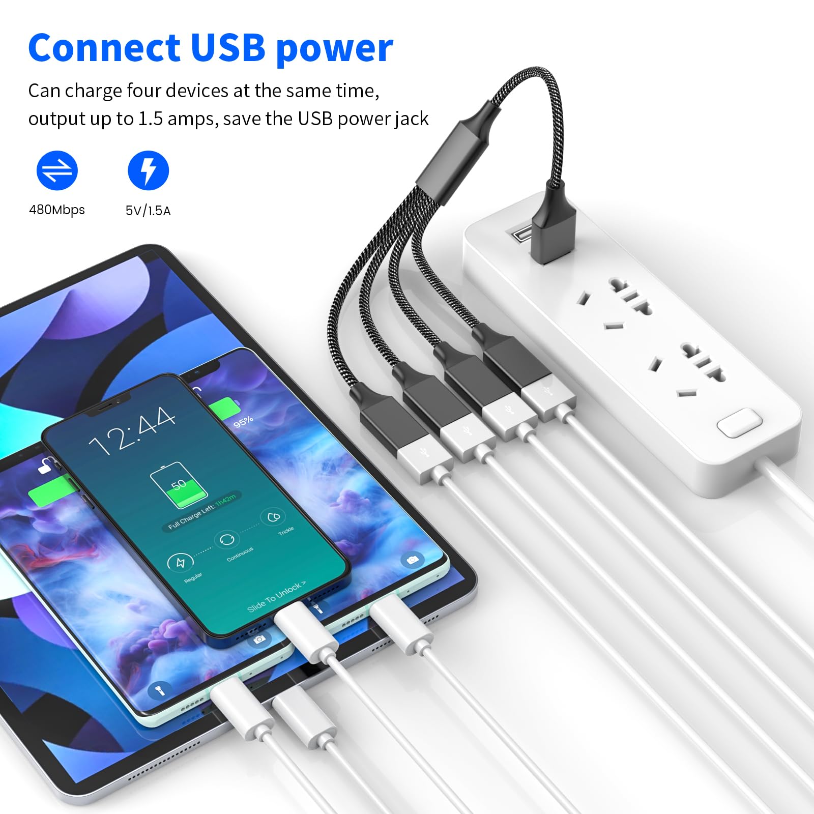 MOGOOD 4-Port USB Hub Splitter - USB to 4 USB Female Adapter Converter with Power Extension for PC, Laptop, Car, TV, Flash Drive - Perfect for Home Office, Gaming Setup & Car Charging Stations