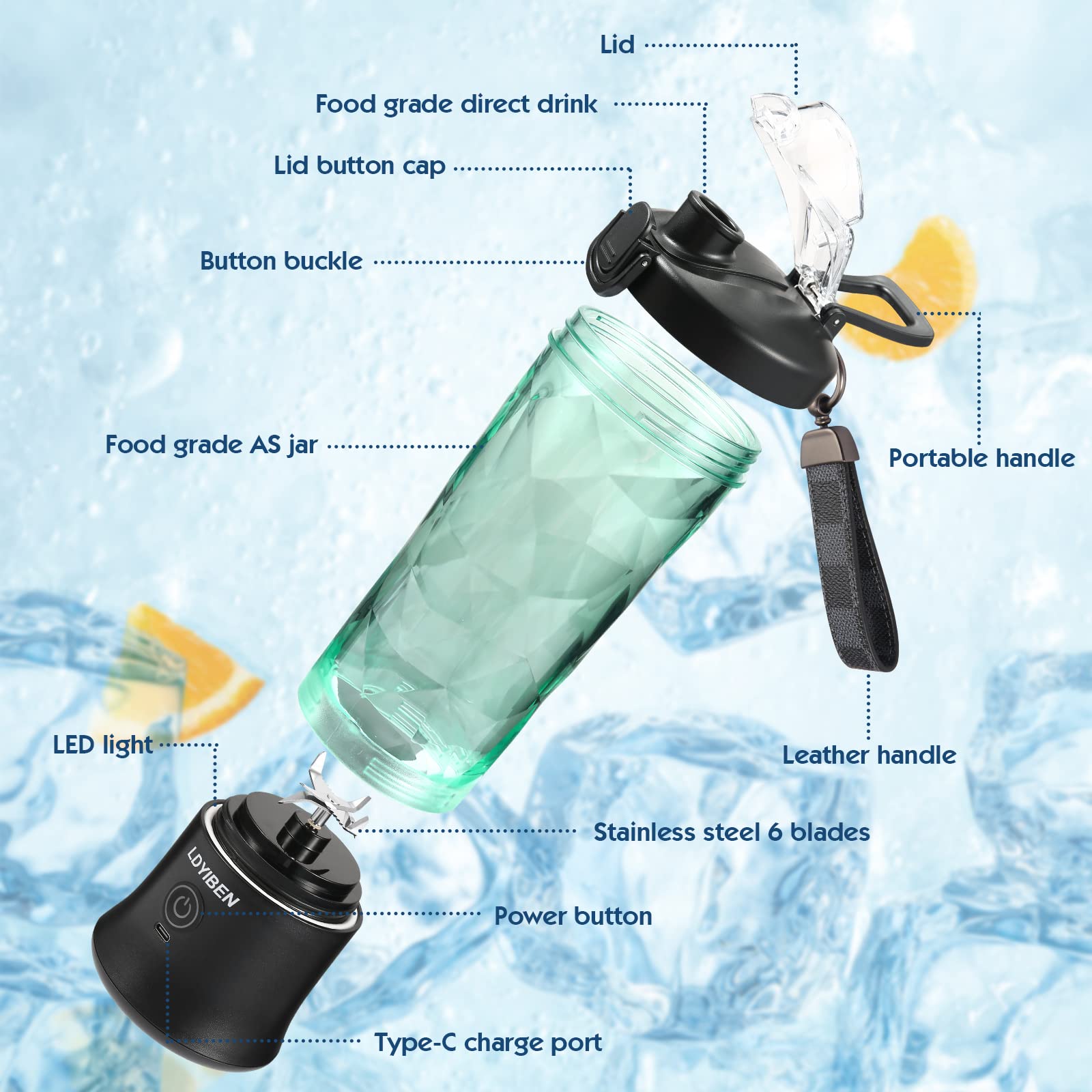 Portable Mini Blender 20oz - 6 Blade Personal Blender for Smoothies, Shakes & Juices - Compact Travel Blender for Kitchen, Home, Gym & Outdoor Use (Black)