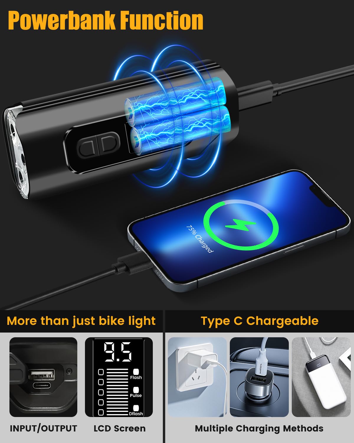12000 Lumen Super Bright Rechargeable Bike Light Set - 10000mAh LED Bicycle Headlight & Tail Light with 8 Modes (40+ Hours Runtime) for Night Riding, Commuting, and Mountain Biking Safety