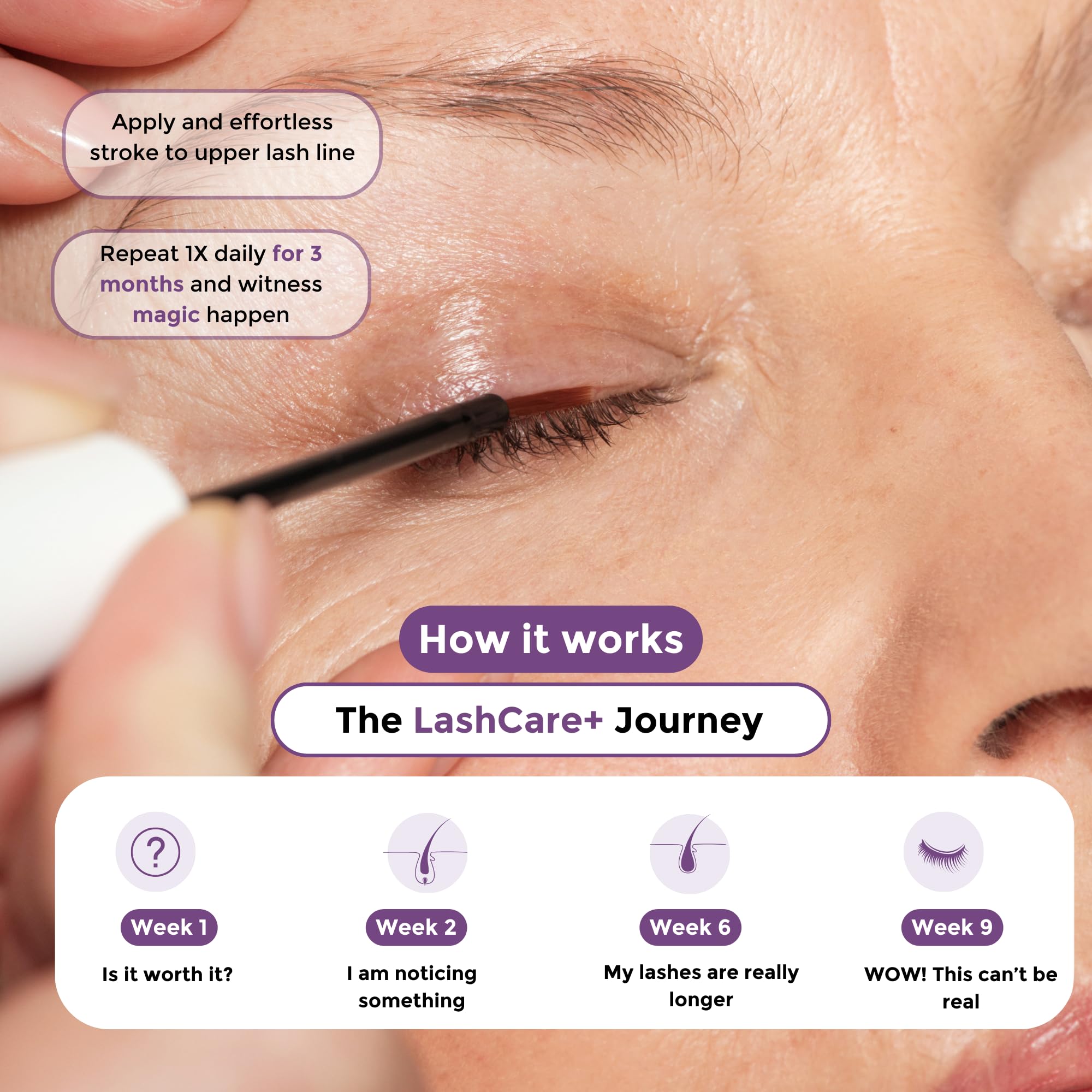 LashCare+ Eyelash Growth Serum for Women - Natural & Safe Formula for Longer, Thicker Lashes in 12 Weeks - Hypoallergenic for Sensitive Eyes - Eyelash Conditioner & Enhancer (1mL / 1 Month Supply) - Perfect for Daily Use & Special Occasions