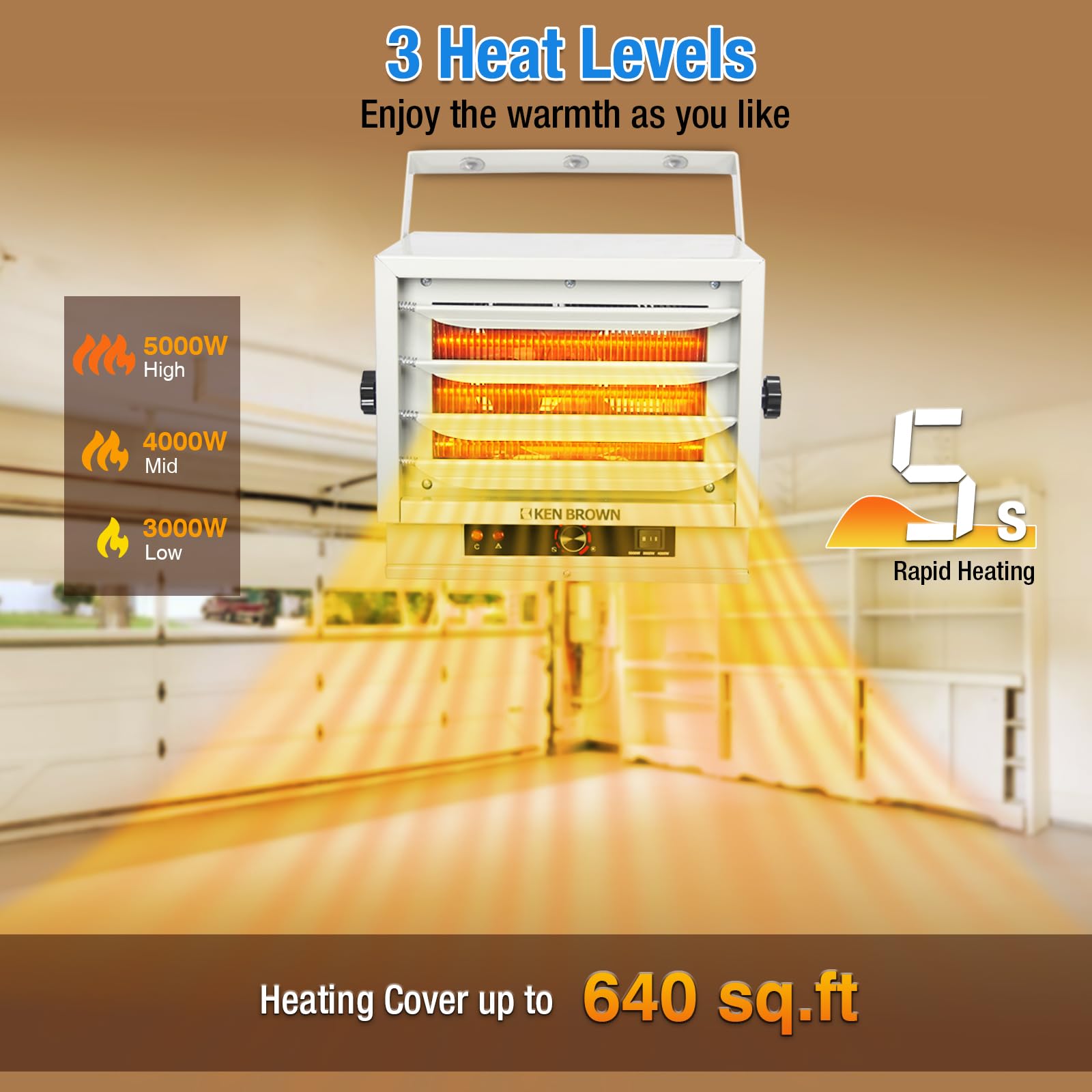 KEN BROWN 3000W/4000W/5000W Electric Garage Heater - 240V Hardwired Ceiling Mount Shop Heater with Fan Forced Heating, 3 Heat Levels & Thermostat - Perfect for Garage, Workshop, Warehouse, Greenhouse, Basement & Large Spaces