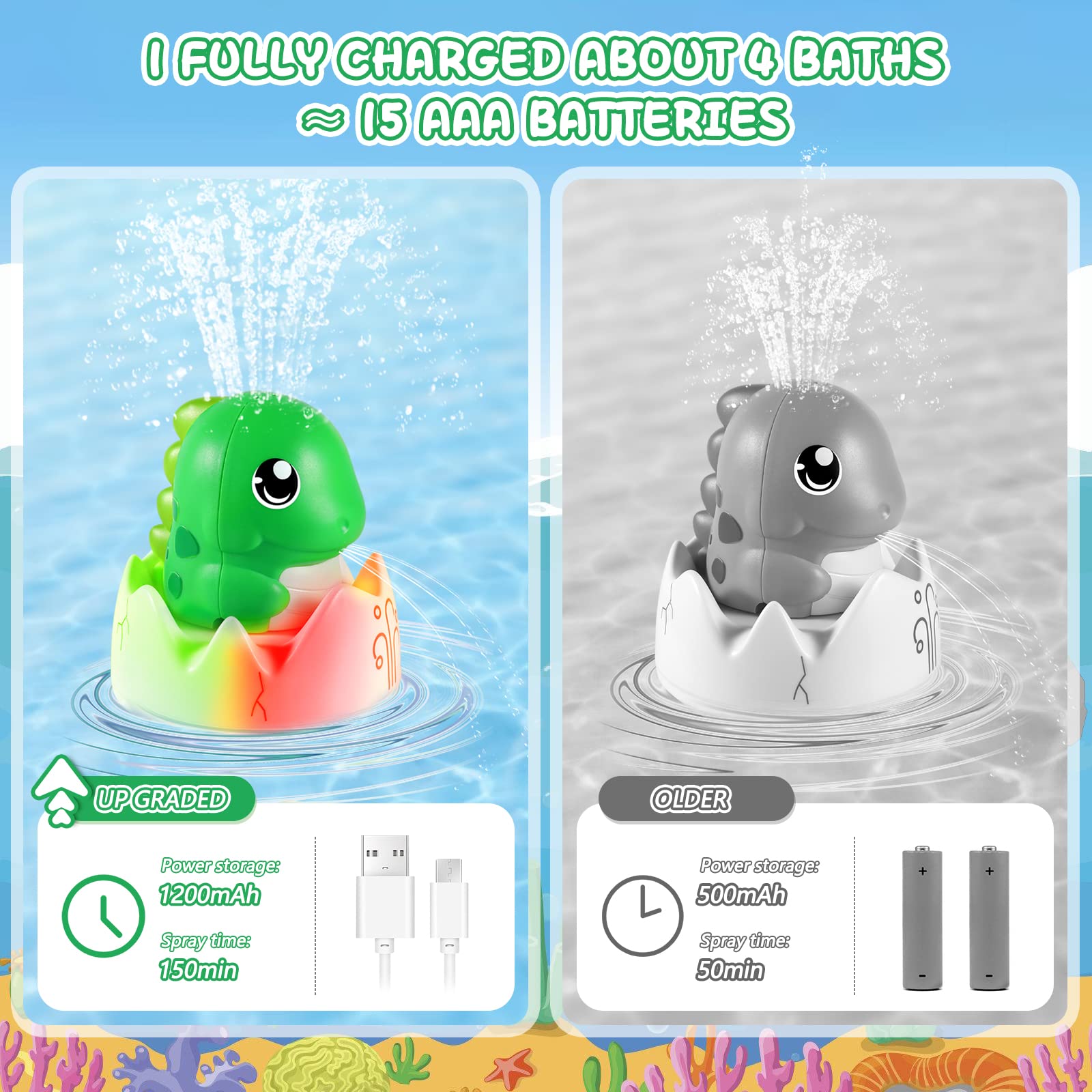 Rechargeable Baby Bath Toys - Funny Water Squirting Dinosaur Bath Toys with LED Lights, 1200mAh Long-Lasting Battery (150+ Minutes) - Toddler Bathtub Toys for Boys & Girls, Summer Pool Bathroom Toys (Dark Green) | Perfect for Bath Time Fun, Sensory Play & Summer Water Activities