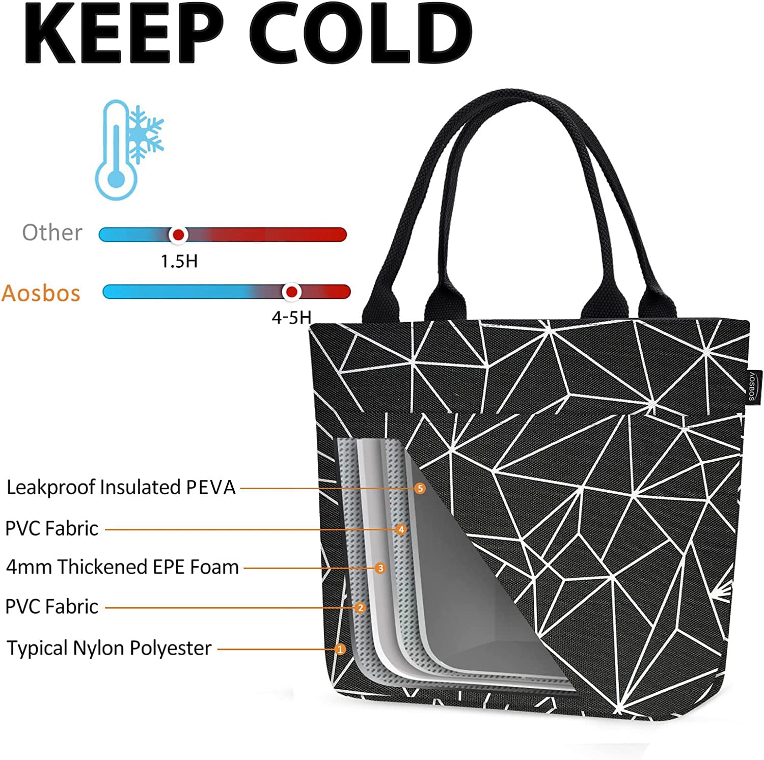 Aosbos Large Insulated Lunch Bag for Women - Leakproof Lunch Box & Food Organizer Tote - Black Prism - Perfect for Office, School, Picnics & Travel