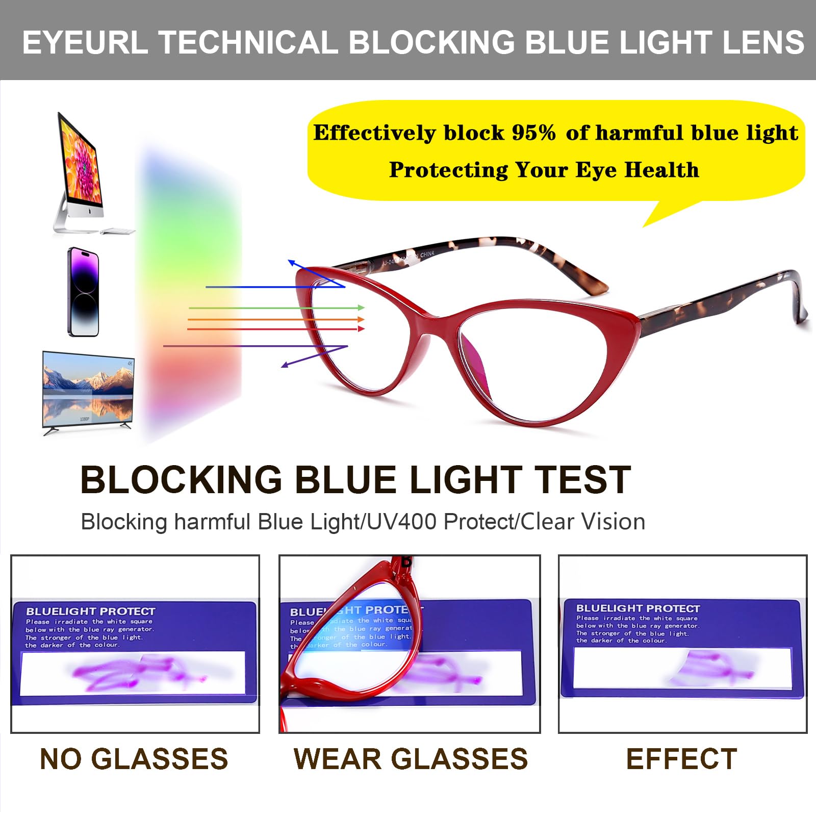 EYEURL 4-Pack Cat Eye Reading Glasses for Women - Blue Light Blocking + UV Protection Readers with Spring Hinges, Anti-Glare (0.75 Magnification) - Perfect for Computer Work, Reading & Office Use