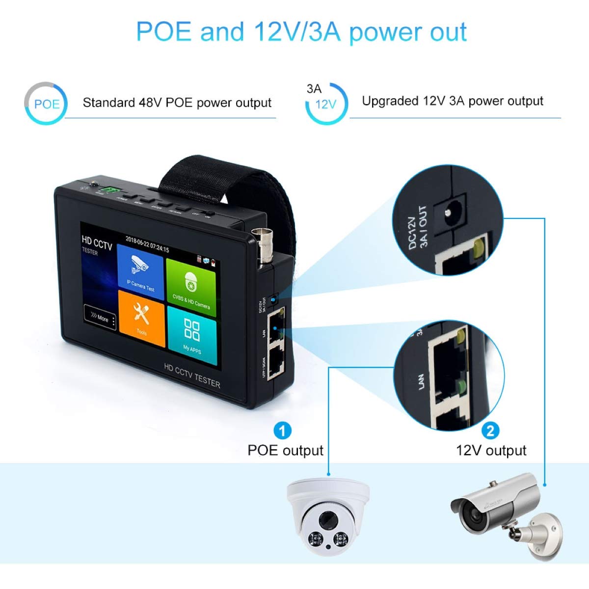 4 Inch Touch Screen H.265 4K IP Camera Tester - Portable CCTV CVBS Analog Tester with Built-in WiFi, POE, 8GB TF Card, HDMI Output & RJ45 TDR - Ideal for Security Camera Installation & Maintenance (Wrist-Mounted IPC Tester)