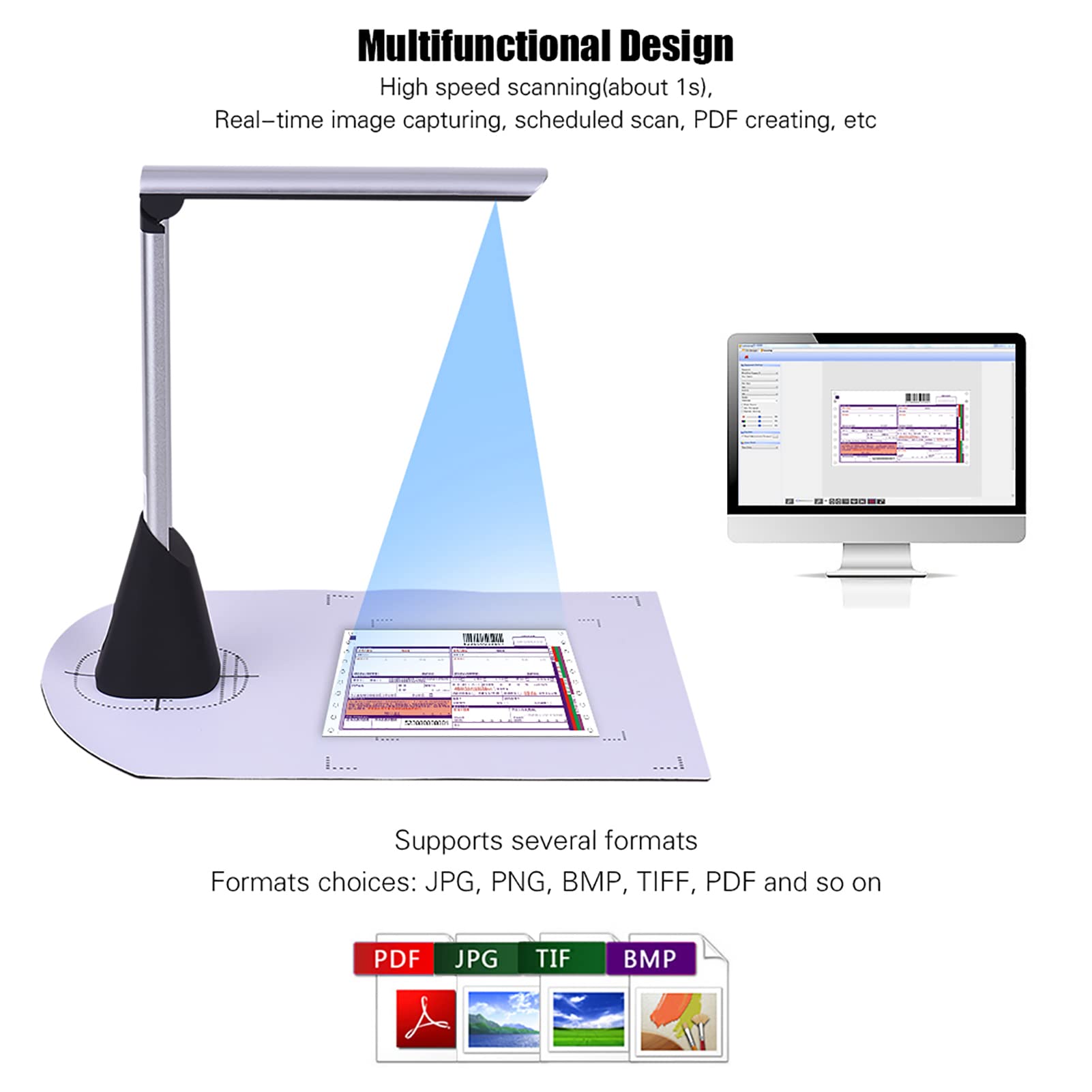 KOCAN Portable High-Speed USB Book Scanner - 5MP HD Document Camera with OCR, LED Light, A4 Size - Perfect for Office, Library, Classroom & Bank Document Digitization