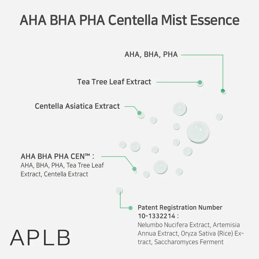 APLB AHA BHA PHA Centella Mist Essence 105ml - Soothing Facial Toner for Acne-Prone & Sensitive Skin | Hydrating & Calming Korean Skincare for Daily Use & Travel