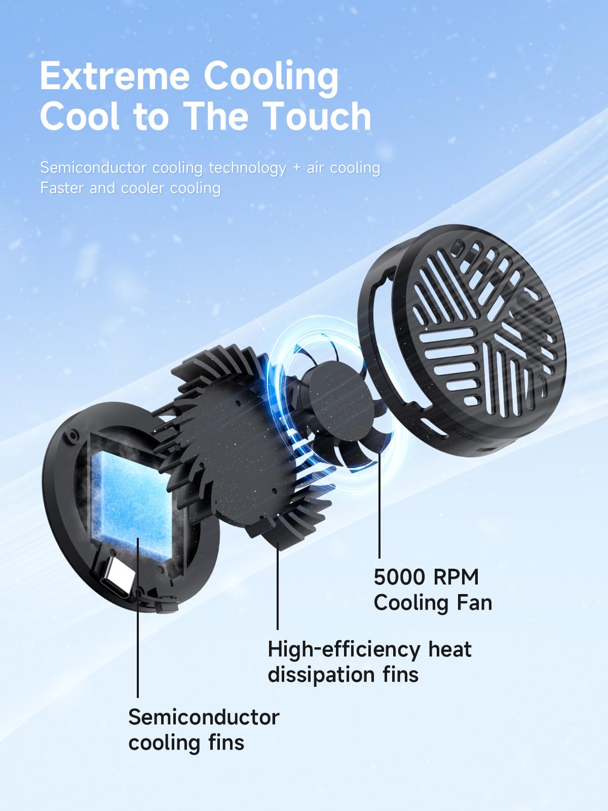 Ultra-Thin Magnetic Phone Cooler with Fan - Portable & Lightweight Cooling Radiator for iPhone 16/15 Pro Max, MagSafe, iPad Pro, Android & Tablets - Perfect for Gaming, Streaming & Overheating Protection (Black)